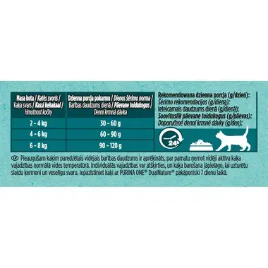 Sausā barība pieaugušiem kaķiem PURINA ONE® DualNature™ Adult, ar DZĒRVENĒM un vistas gaļu