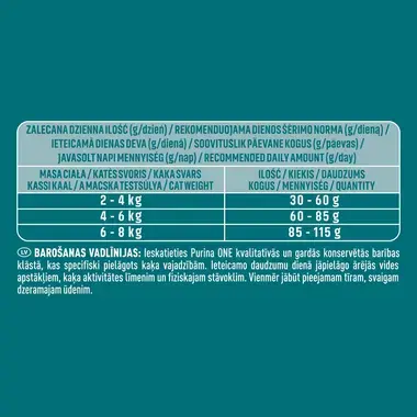 Sausā barība pieaugušiem kaķiem PURINA ONE® ADULT, bagātināta ar vistas gaļu