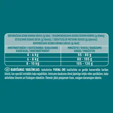 Sausā barība sterilizētiem kaķiem PURINA ONE® STERILCAT, bagātināta ar vistas gaļu