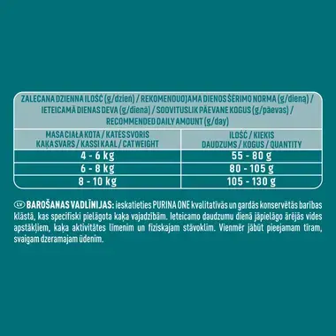 Sausā barība sterilizētiem kaķiem PURINA ONE® STERILCAT, bagātināta ar lasi