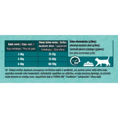 Sausā barība sterilizētiem kaķiem PURINA ONE® DualNature™ Sterilcat, ar SPIRULĪNU un lasi