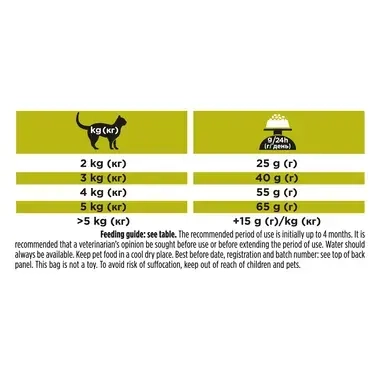 PURINA® PRO PLAN® VETERINARY DIETS HP St/Ox Hepatic™, aknu darbības atbalstam, sausā kaķu barība