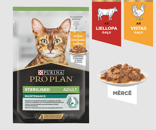 Maintenance mitrā barība